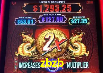 Desvendando o Mundo dos Jogos Virtuais na zbzb